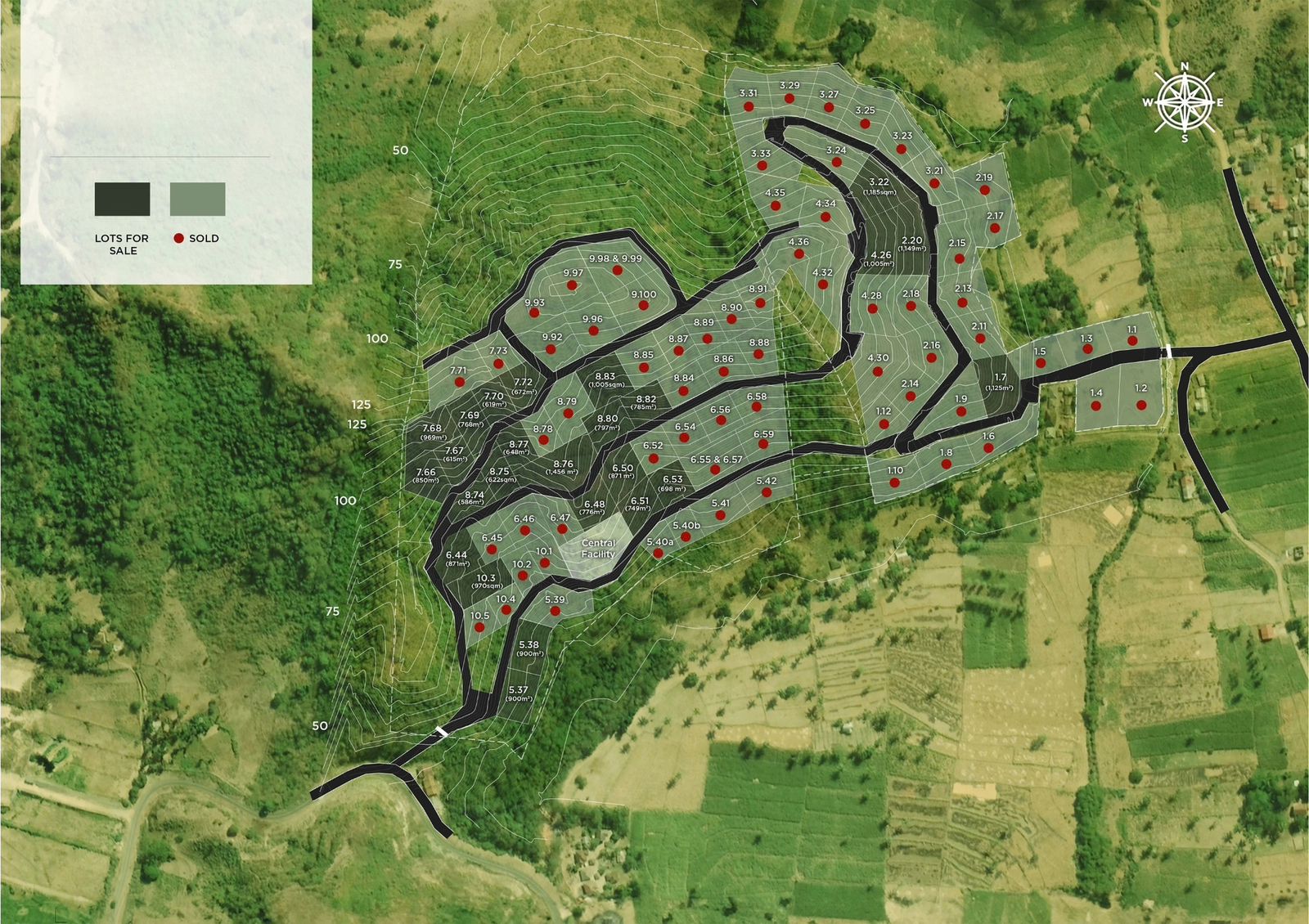Masterplan